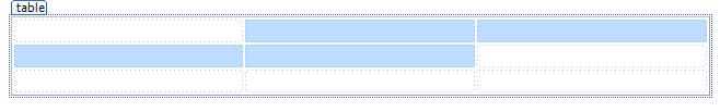 Bad selection of vertically adjacent cells